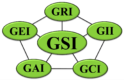 GSI_Logo HD High-Performance Turf Reinforcement Mats (HP-TRMs)
